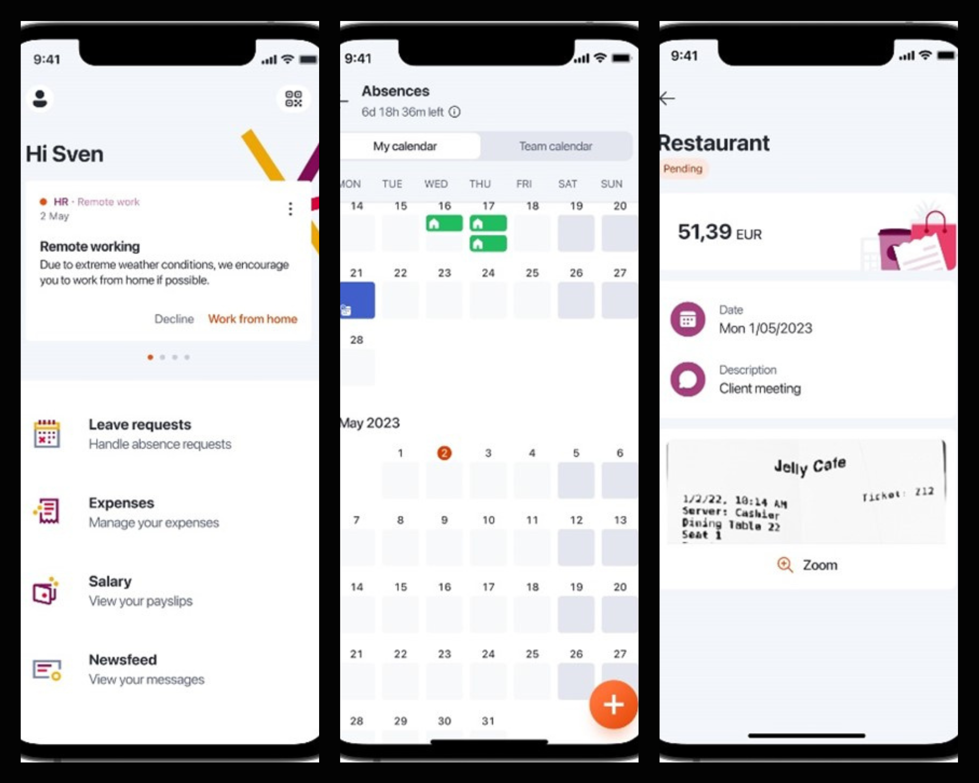 MYSDWORX VOOR WERKNEMERS WERKGEVERS visual data 8